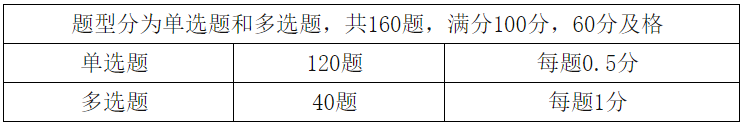 202112³(hu)Ӌ(j)PCMAԇ(bo)r(sh)g91-118